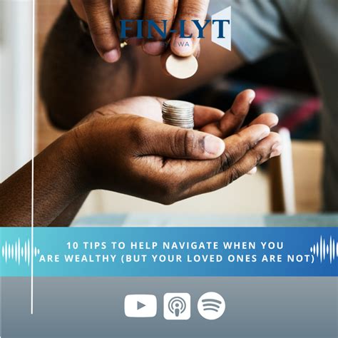 FIN-LYT Podcast by EWA | Equilibrium Wealth Advisors