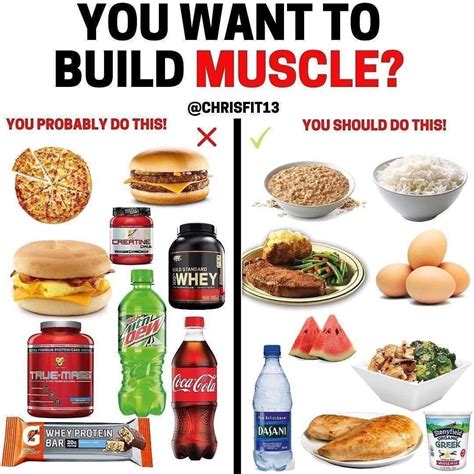 You want to build muscle? by @Chrisfitnyc As you might already know building muscle can be a ...