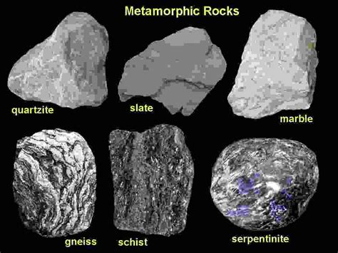 What are metamorphic rocks? Formation of metamorphic rock?