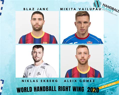 WORLD HANDBALL RIGHT WING 2020? | Handball Planet