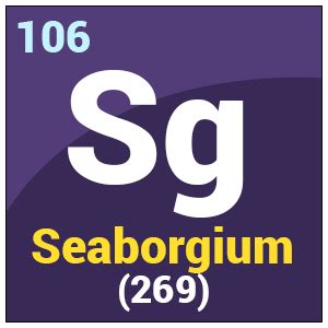 Seaborgium - Uses, Properties & Health effects | Periodic Table