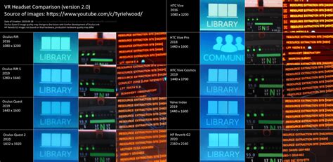 VR Headset Comparison Tool - AR/VR Tips