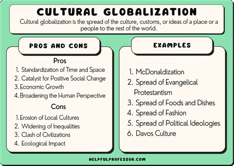 Cultural Globalization (Examples, Pros, Cons) - AP Human Geo