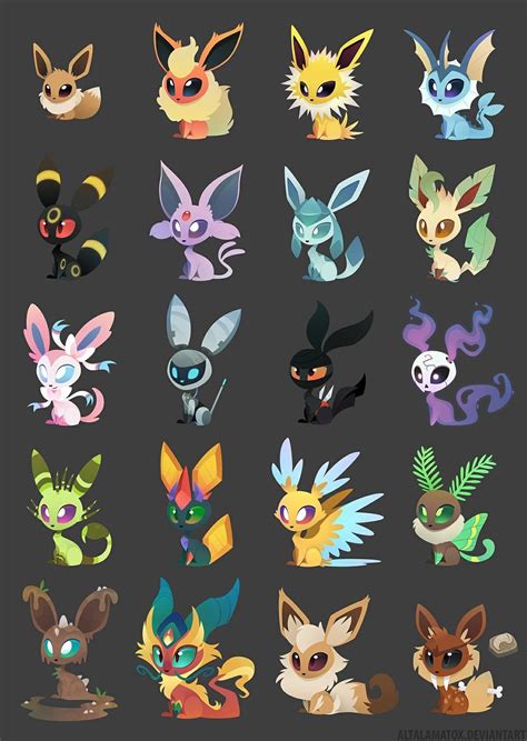 Pin by Shikaido on Pokemon | Pokemon fusion art, Pokemon eevee ...