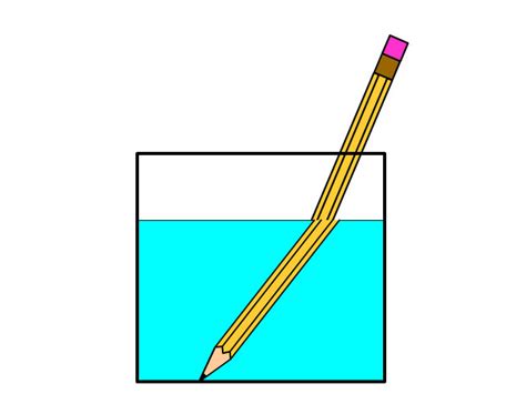 Refraction of Light - StickMan Physics