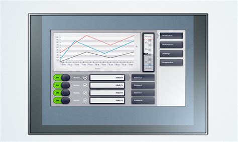 SIMATIC HMI Basic Panels – Naksh Technology