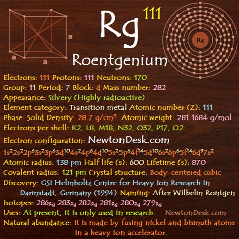 Roentgenium Rg (Element 111) of periodic table | Elements FlashCards