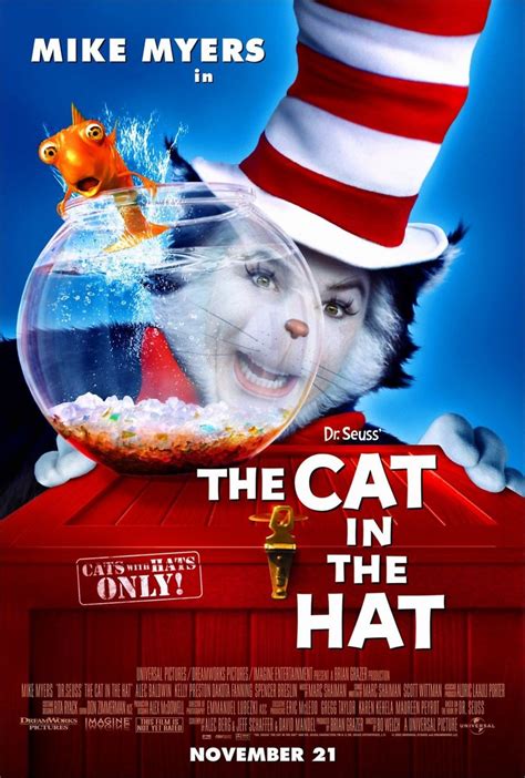 The Cat in the Hat DVD Release Date May 22, 2007