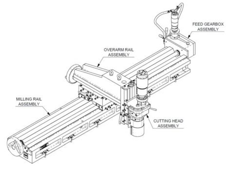 Multi Axis 3D Milling Machine - Silk