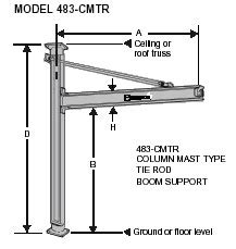 Jib Crane Bearing Design