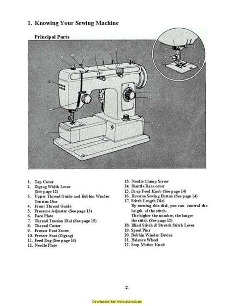 Brother 681B-UG Sewing Machine Instruction Manual