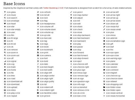 Fa Fa Icon List at Vectorified.com | Collection of Fa Fa Icon List free ...