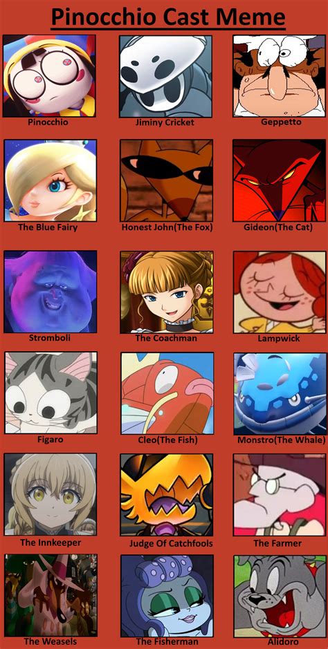 The Adventures Of Pomni- CAST by kirby65422 on DeviantArt