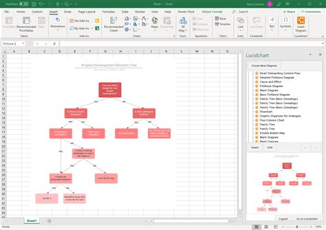 Interactive Decision Tree Excel Template