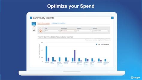 Coupa Business Spend Management Reviews, Demo & Pricing - 2021