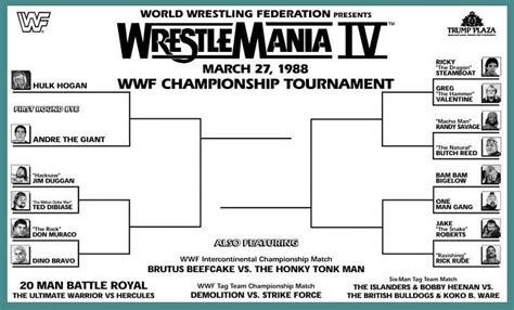 5 Things I learned from WrestleMania IV (1988)