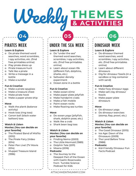 FREE Summer Camp at Home Planner {with 9 Weekly Themes & Activity Ideas}