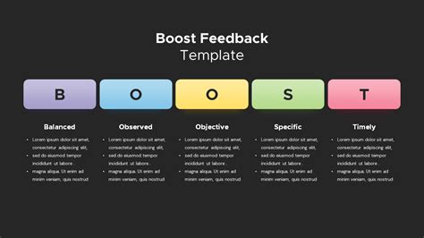 Boost Feedback Slide PowerPoint Template - SlideBazaar