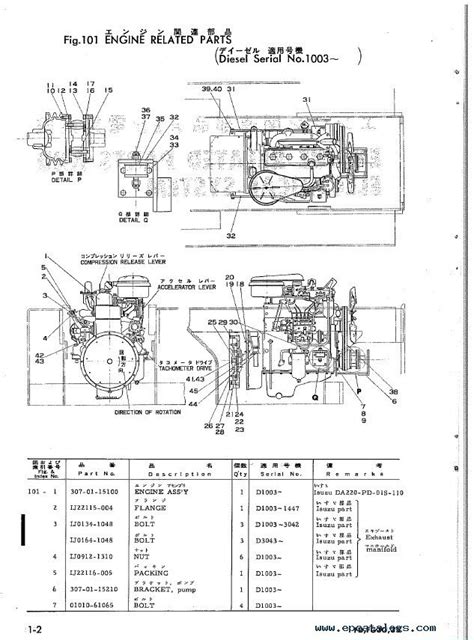 Komatsu Forklift Wiring Diagram » Wiring Diagram