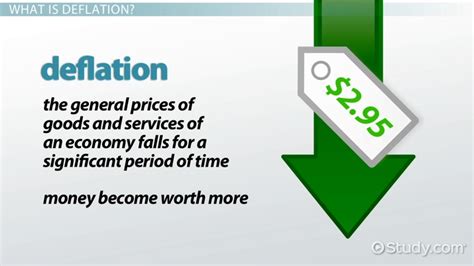 15 Which of the Following Describes the Process of Deflation