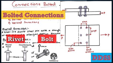 Bolted Connections | Design and Drawing of Steel Structures | DDSS - YouTube