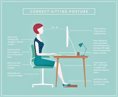 Simple Ergonomic Workstation Setup Diagram With New Design | Picture sharing