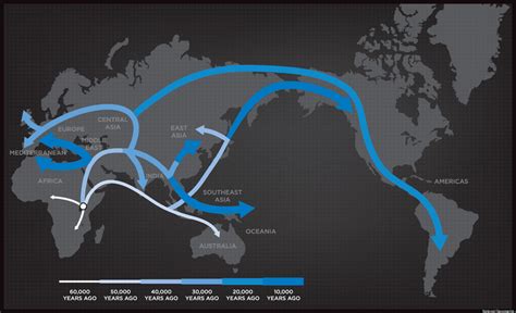 Human Evolution & Migration: National Geographic's Genographic Project ...