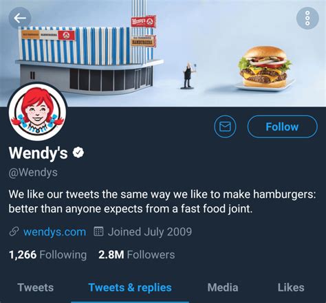 Wendy's "unexpected" approach on Twitter is hilarious, and i think i ...