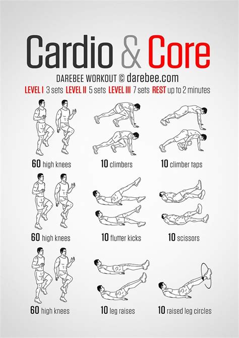 DAREBEE on X | Cardio workout at home, Cardio abs, Abs workout routines