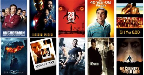 The 100 Best Movies of the 2000s (Complex.com) - Page 2