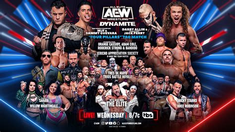 AEW Dynamite Results 5/3/23