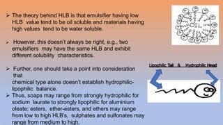 HLB scale.pptx