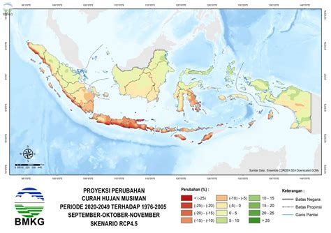 Iklim Indonesia - Homecare24