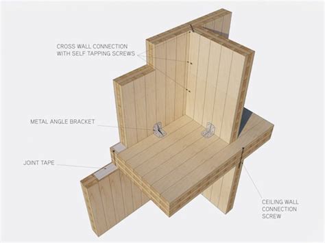 CLT construction | Fat Pencil Studio