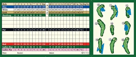 Scorecard - Glen Abbey Golf Club