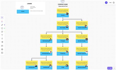 Templates For Organizational Charts