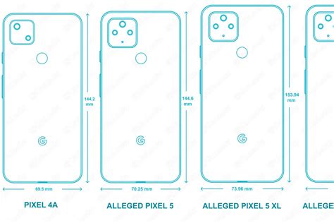 Google Pixel 4a Size Comparison - emsekflol.com