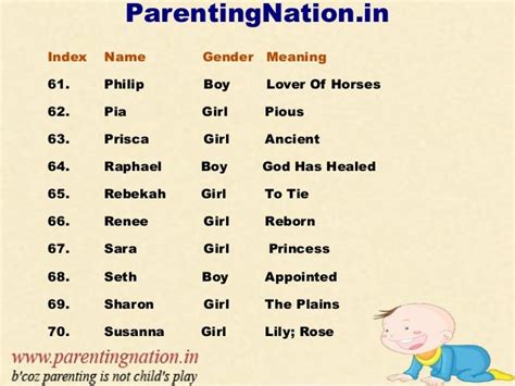 Modern Indian Baby Boy Names 2021 - If you're looking for a modern ...