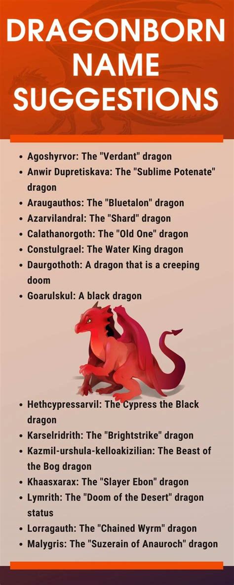 120+ dragonborn name suggestions for your newly created character - Legit.ng