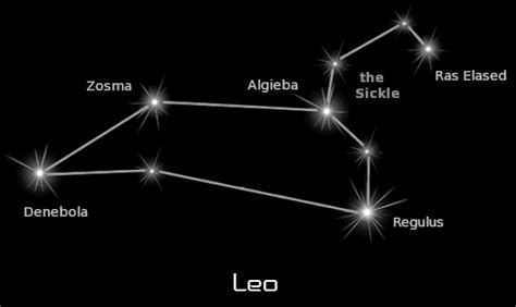 El Rincón de los Estrelleros: Luna Llena Virgo 19 de Febrero 2019 ...