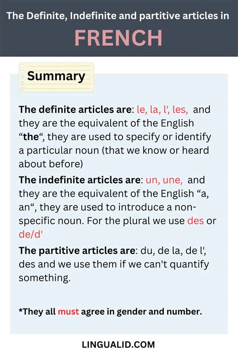 Guide To Articles In French: Definite, Indefinite and Partitive