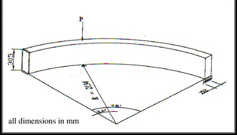 Curved Beam Design Calculations - The Best Picture Of Beam