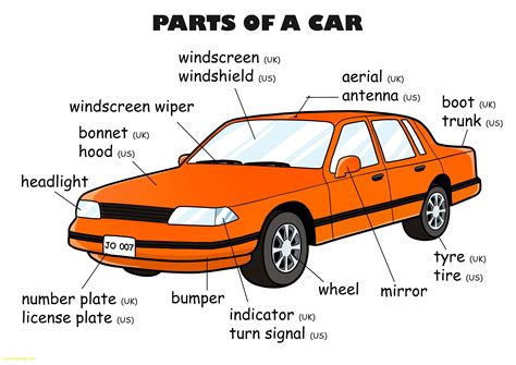 Simplified Exterior Car Parts Diagram