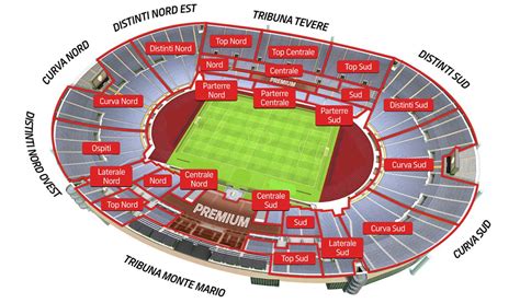 Distinti | AS Roma v Salernitana | 20 Aug 2023 | Stadio Olimpico | Koobit