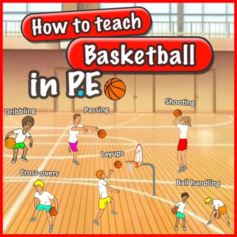 Basketball skills, games and activities for your PE lessons. Watch the 'how-to' videos for ...