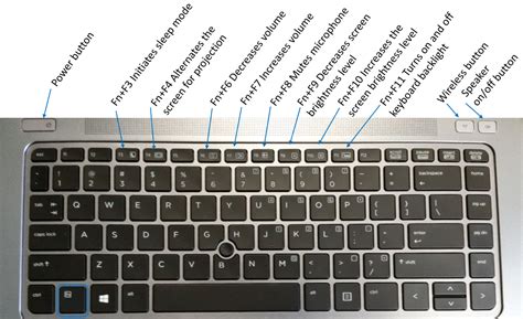 HP Keyboard Layout Diagram