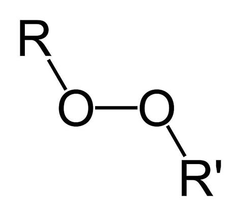 Functional Groups in Organic Chemistry