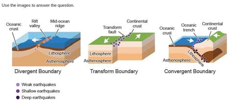 Where would you most likely find transform boundaries on an earthquake ...