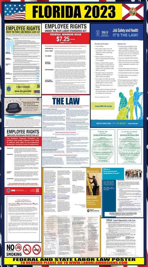 Printable Labor Law Posters