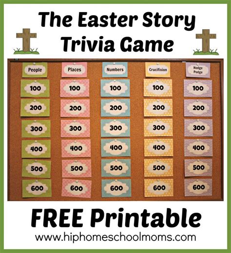 Printable Easter Story Trivia Game | Easter sunday school, Easter ...